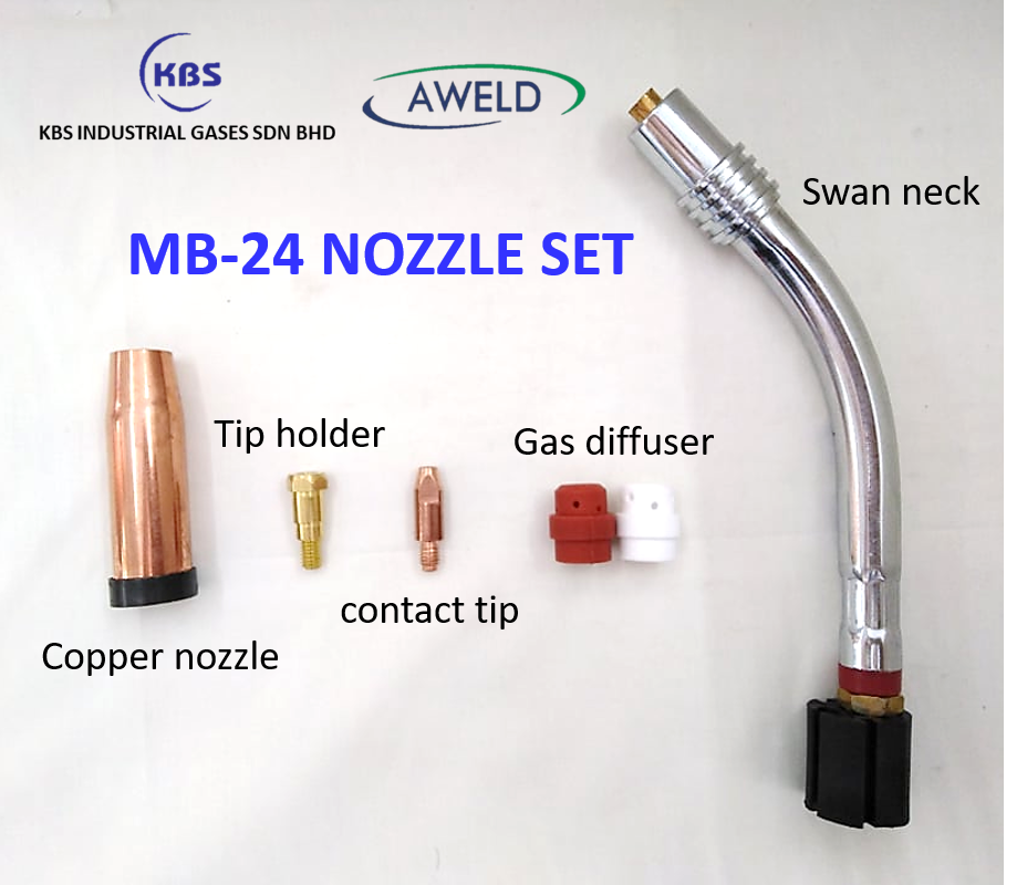 MB24/24AK MIG WELDING NOZZLE SET
